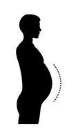 Bauch + Huefte